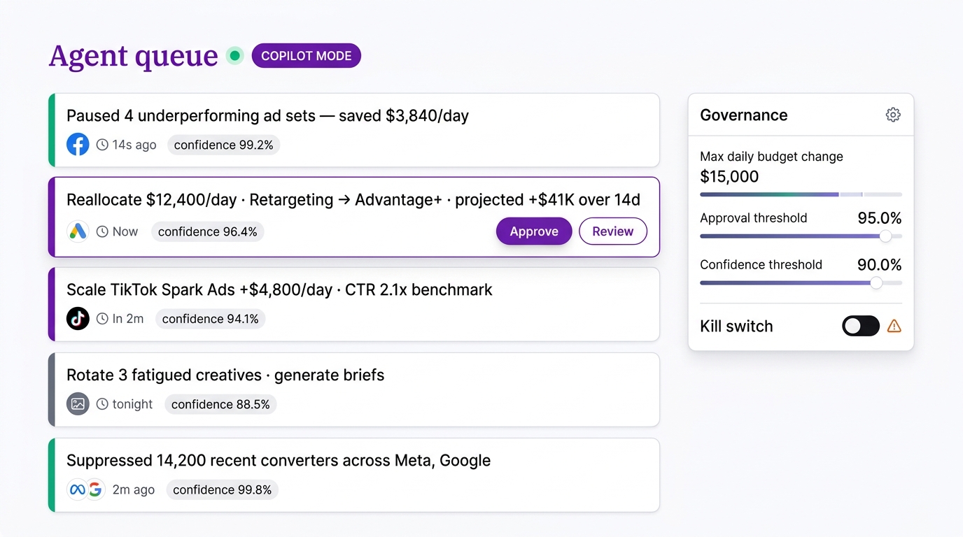 Glue42 Agent Queue · live autonomous actions with governance