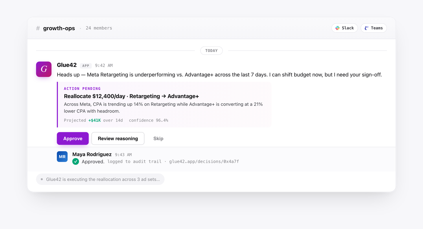 Glue42 Slack and Microsoft Teams integration · pending approval with one-click sign-off